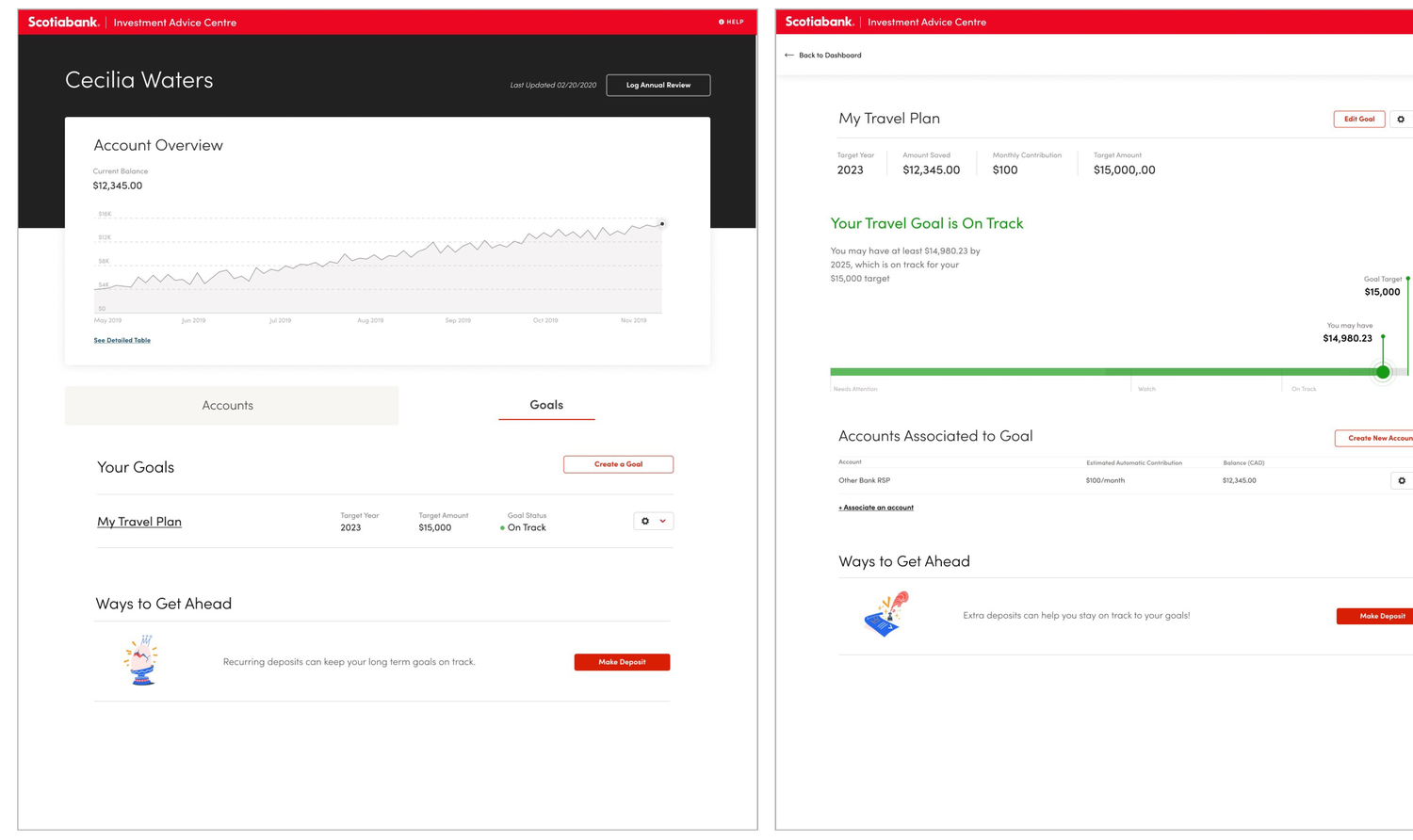 Investment Advice Centre dashboard and a goal detail view showing a travel goal tracking on track toward its target