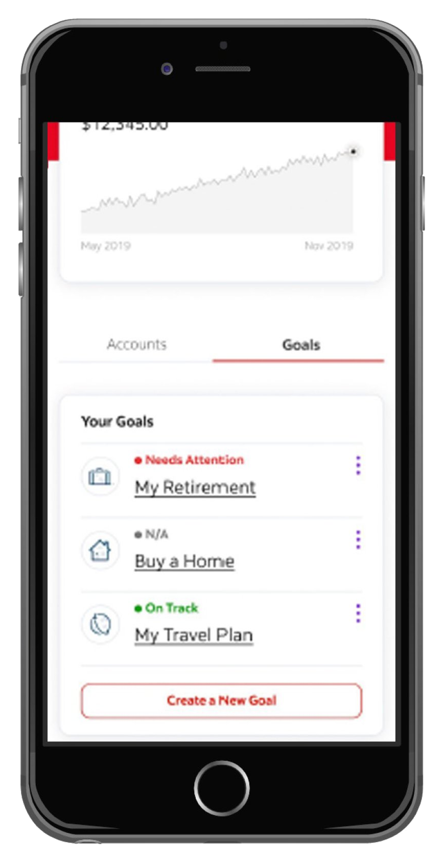 Mobile goals view showing retirement, home, and travel goals with status